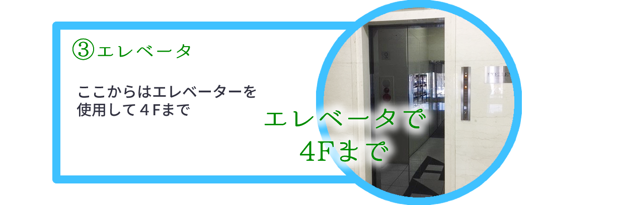 エレベータで4Fまで