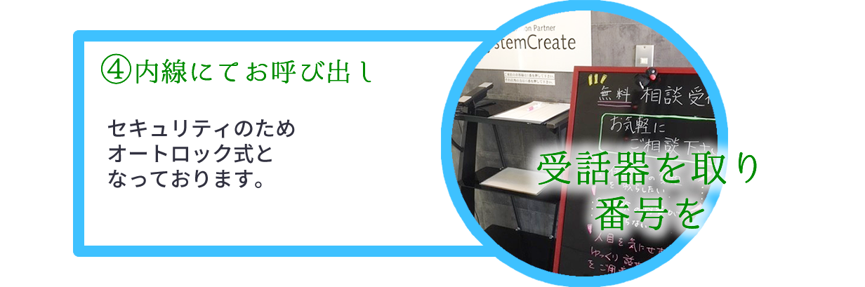 受話器を取り番号を