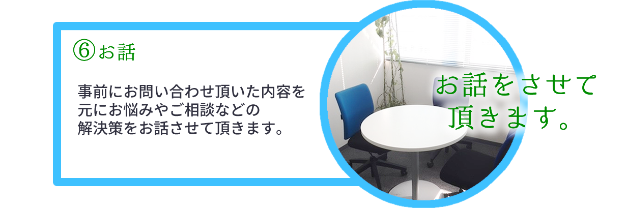 お話をさせて頂きます。